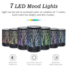 Iron Art Essential Oil Diffuser