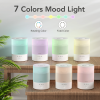 Crane White 2.5L Ultrasonic Humidifier