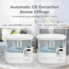 Auto 500  Essential Oil Diffuser