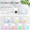 Auto 500  Essential Oil Diffuser