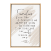 Families are like branches on a...  Framed Canvas