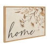 Home... Framed Canvas