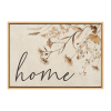 Home... Framed Canvas