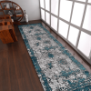 Rugsotic Carpets Machine Woven Heatset Polypropylene 3'2''x10' Runner Area Rug Abstract
