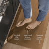 Zulay Home Anti Fatigue Mat