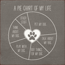 A Pie Chart Of My Life: Pet My Dog, Talk About My Dog... (Color: Anchor Gray)