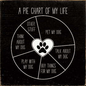 A Pie Chart Of My Life: Pet My Dog, Talk About My Dog... (Color: Black)