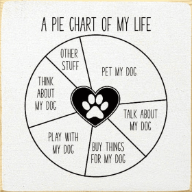 A Pie Chart Of My Life: Pet My Dog, Talk About My Dog... (Color: Cottage White)