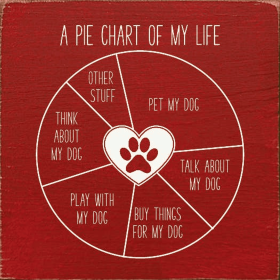 A Pie Chart Of My Life: Pet My Dog, Talk About My Dog... (Color: Red)