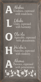 Aloha Meaning Wood Sign (Color: Old Anchor Gray)