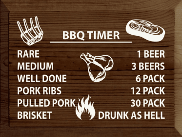 BBQ TIMER: Rare/1 beer, medium/3 beers, well done/6 pack... (Color: Walnut Stain)