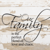 Our family is the perfect blend of... Wall Sign